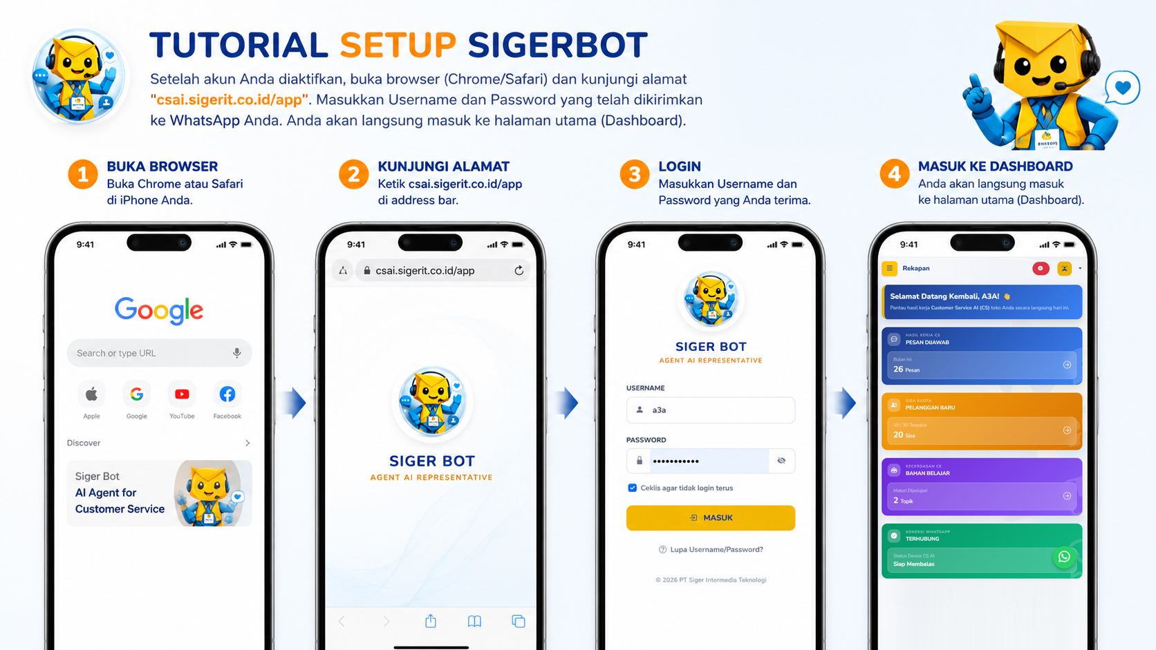 Panduan Login Sigerbot